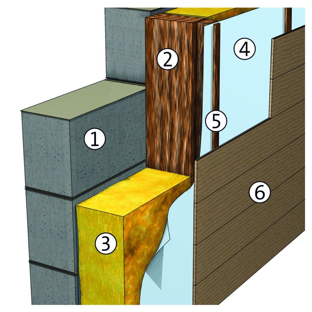 Схема утепления под сайдинг