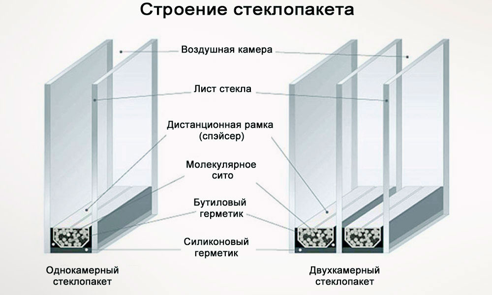 glass-shemaj