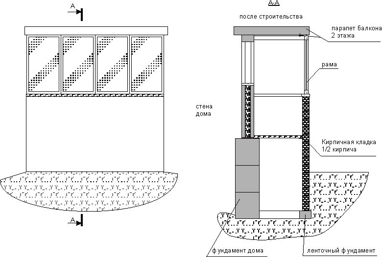 kak-postroit-balkon-na-pervom-etazhe