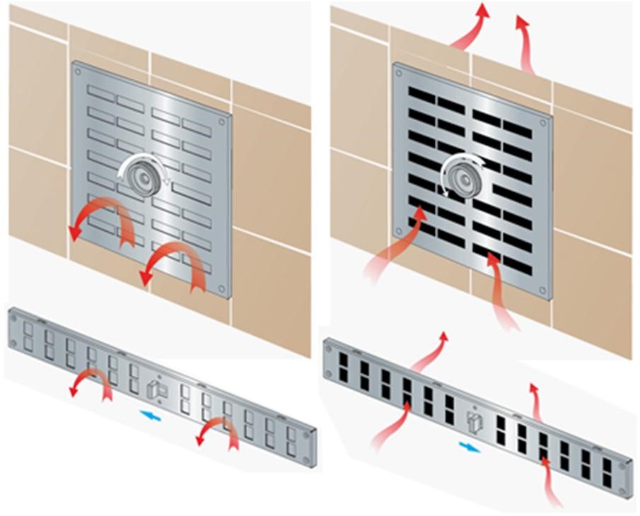 Правильная установка вентиляционной решетки
