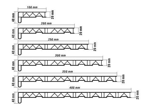 Рис. 14. Размеры подоконников