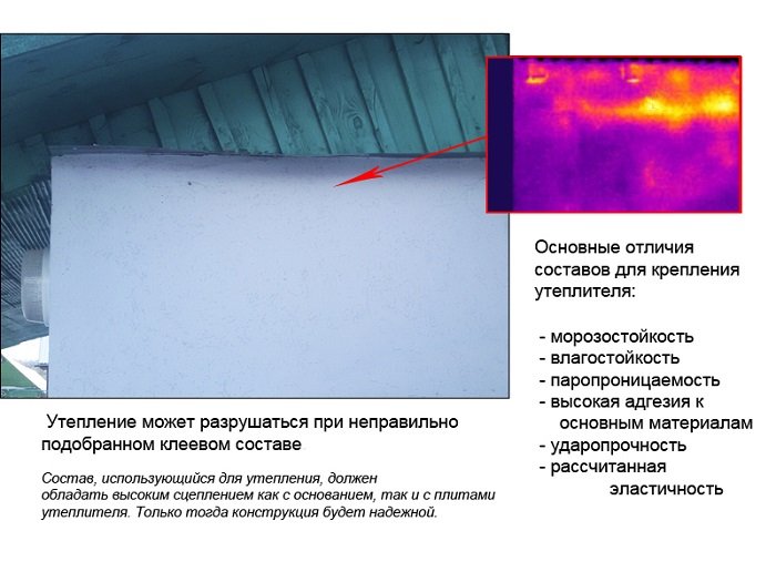 Поврежденный утеплитель на тепловизоре