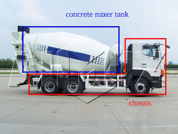 concrete truck