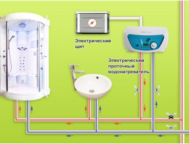 Схема подключения проточного водонагревателя