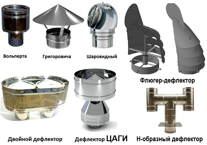 Разные виды дефлекторов, колпаков на трубу дымохода