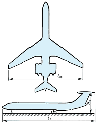 Габаритные размеры самолёта:lс  длина;Hс  высота;lкр  размах крыла.