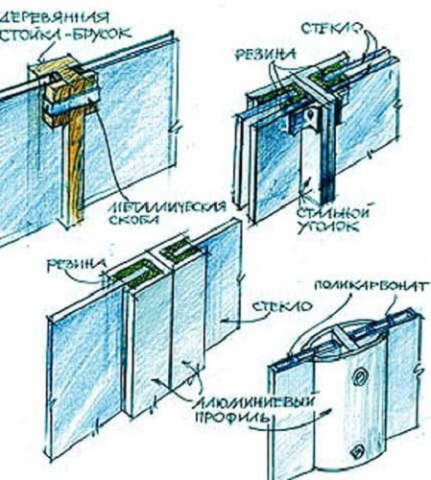 Крепление поликарбоната к деревянному каркасу
