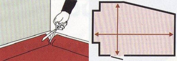 Как резать линолеум в квартире: по стенам, под плинтус, под трубу и в углах