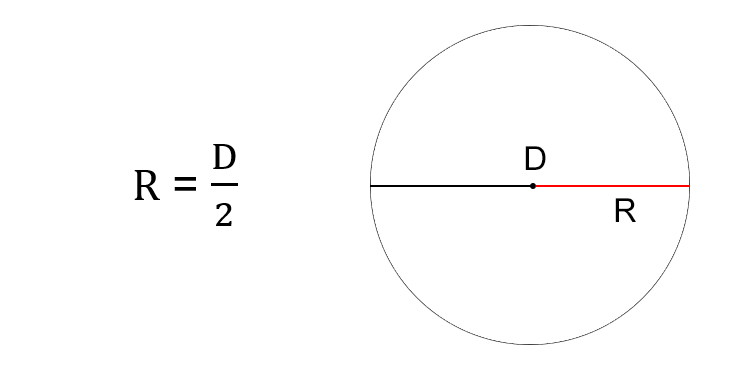 Как найти радиус окружности через диаметр
