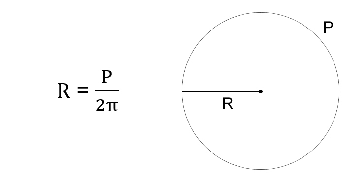Как найти радиус круга через длину окружности