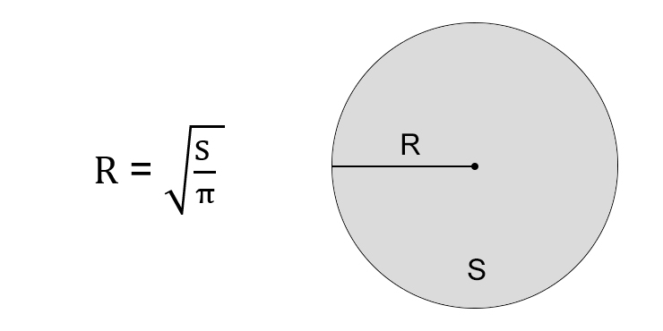 Как найти радиус окружности через площадь круга
