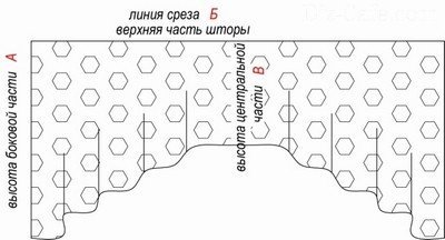 Первый вариант выкройки арки