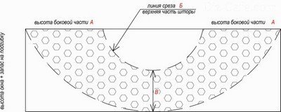 Второй вариант раскроя