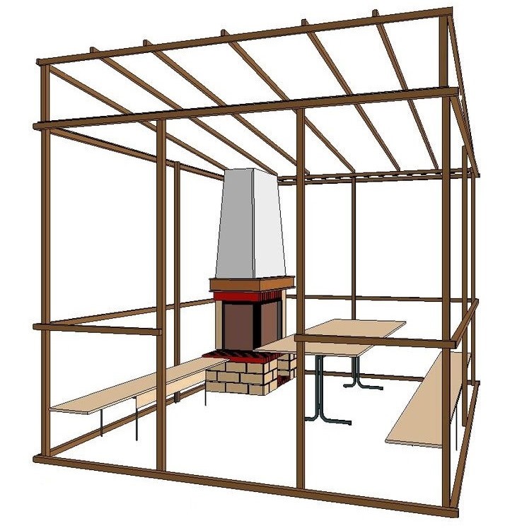 Чертеж беседки-навеска из профильных труб