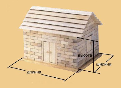 Расчет количества кирпича