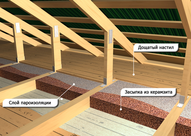 uteplyaem-potolok-pod-hol-kryshej7