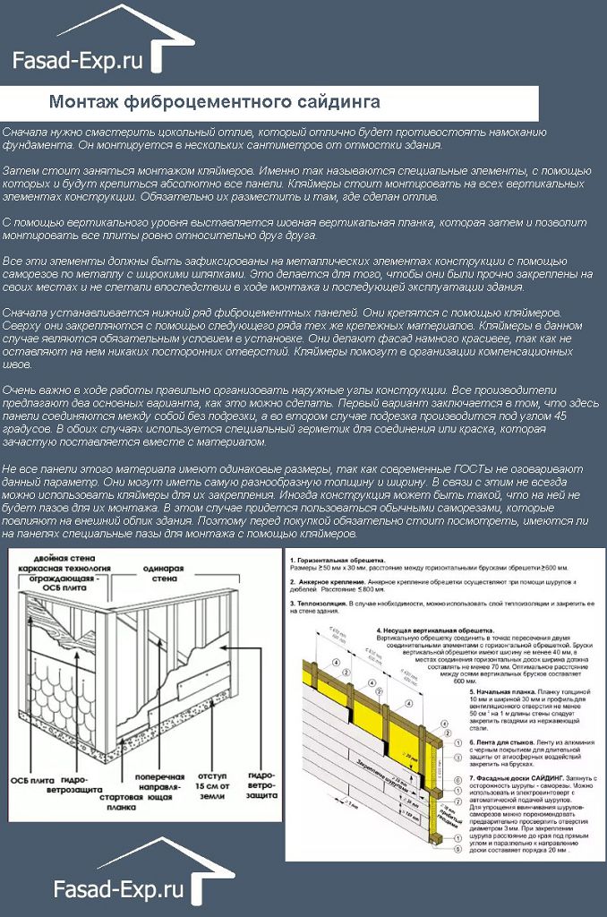 Монтаж фиброцементного сайдинга