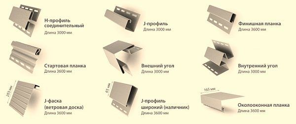 Виды профилей для установки панелей