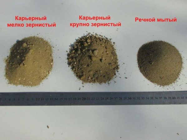 Некоторые разновидности песка