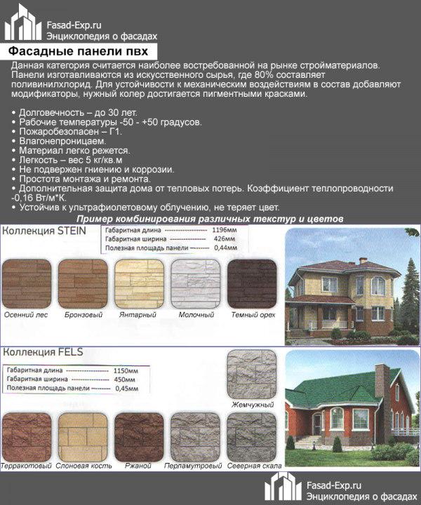 Различные вариации фасадных панелей ПВХ
