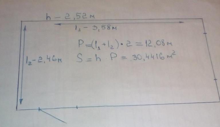 Расчет площади прямоугольной комнаты