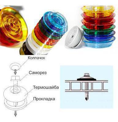 термошайбы для поликарбоната