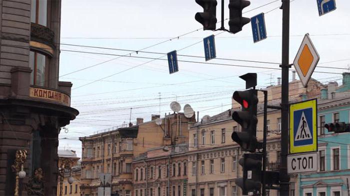 Размер знака дорожного движения