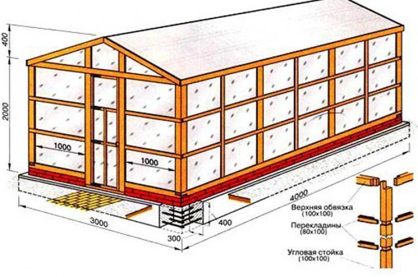 Схема теплицы из бруса