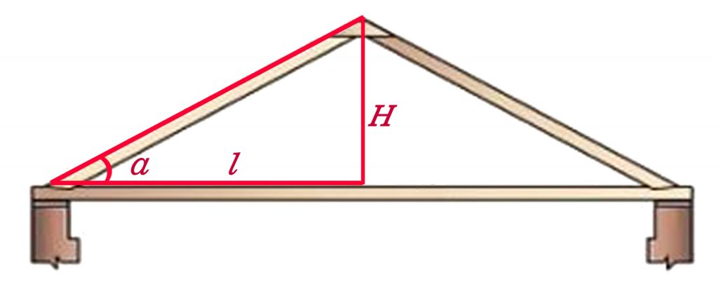 Угол наклона крыши: как рассчитать