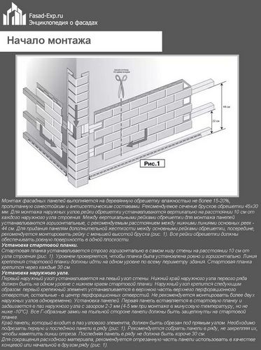 Монтаж фасадных панелей своими руками - пошаговые инструкции!