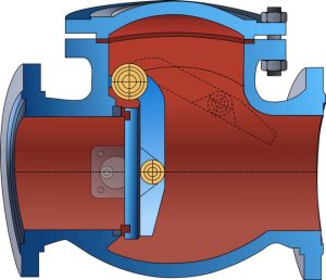 Обратный клапан поворотного типа