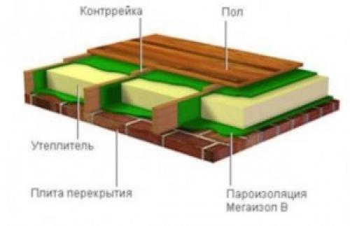 Утепление чердака пенопластом. Достоинства и недостатки утепления чердачного перекрытия пенопластом