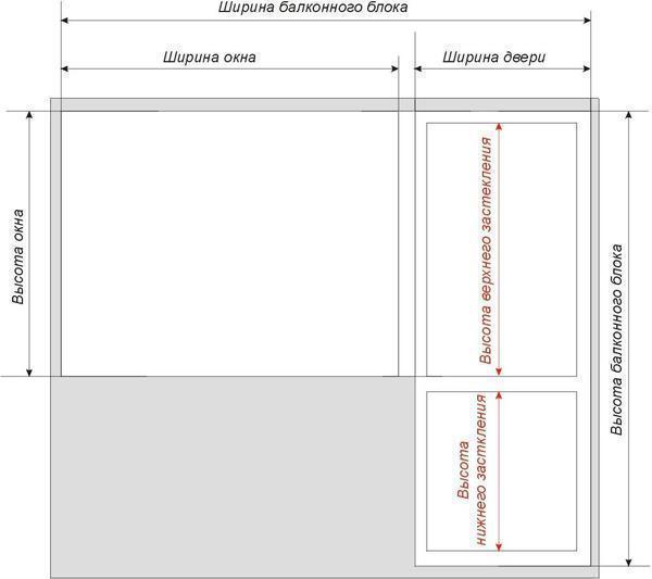 Замер балконного проема определяет точные размеры конструкции для ее заводской сборки