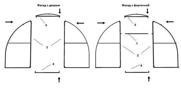 Схема раскроя поликарбоната на теплицу