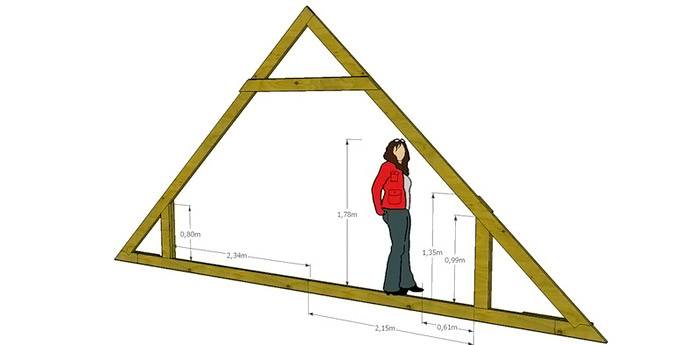 Основной фигурой является треугольник