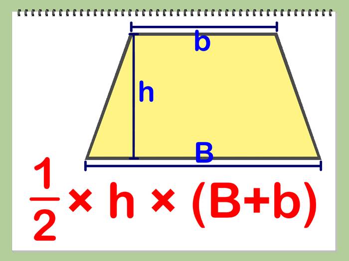 Основная формула для нахождения квадратуры трапеции