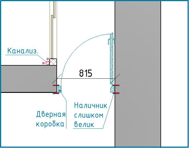 фото:Дверь в углу. Как красиво установить наличники?