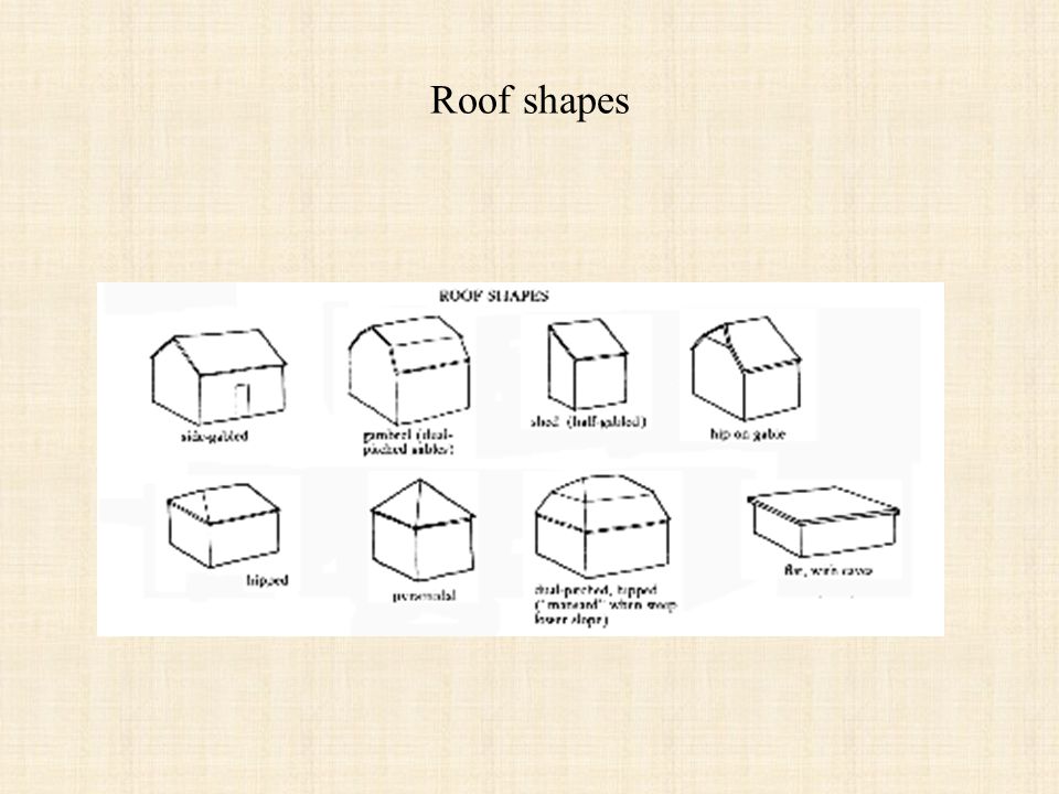 Roof shapes