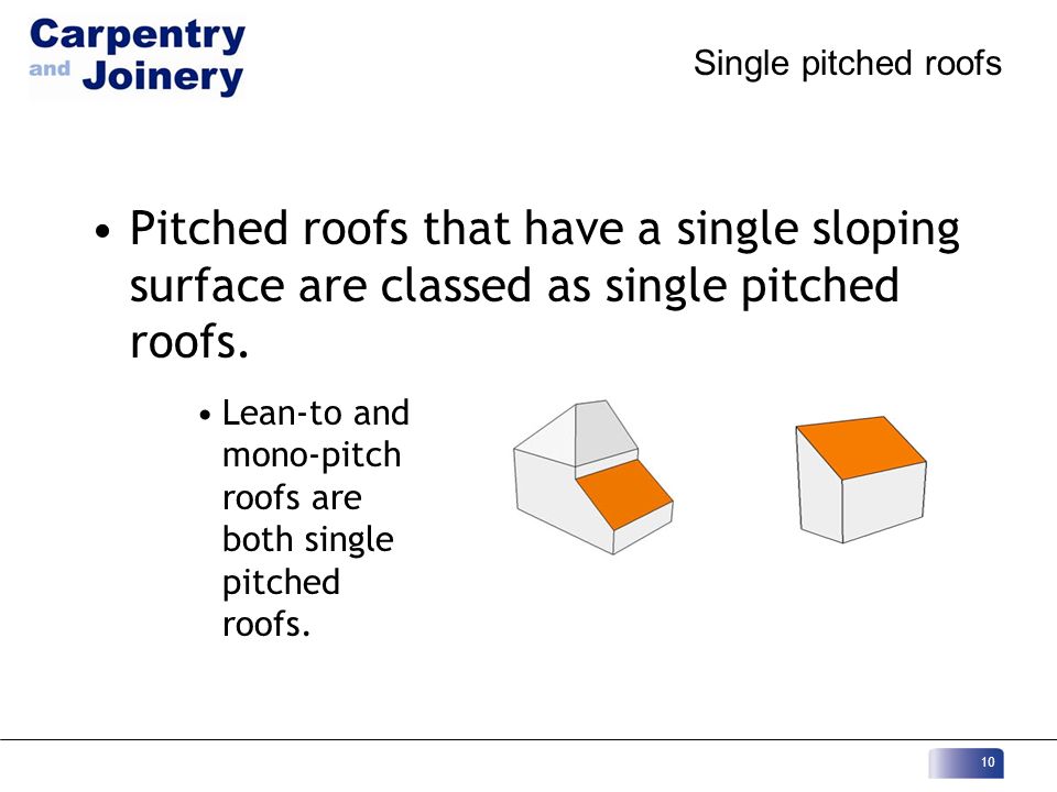 Single pitched roofs Pitched roofs that have a single sloping surface are classed as single pitched roofs.