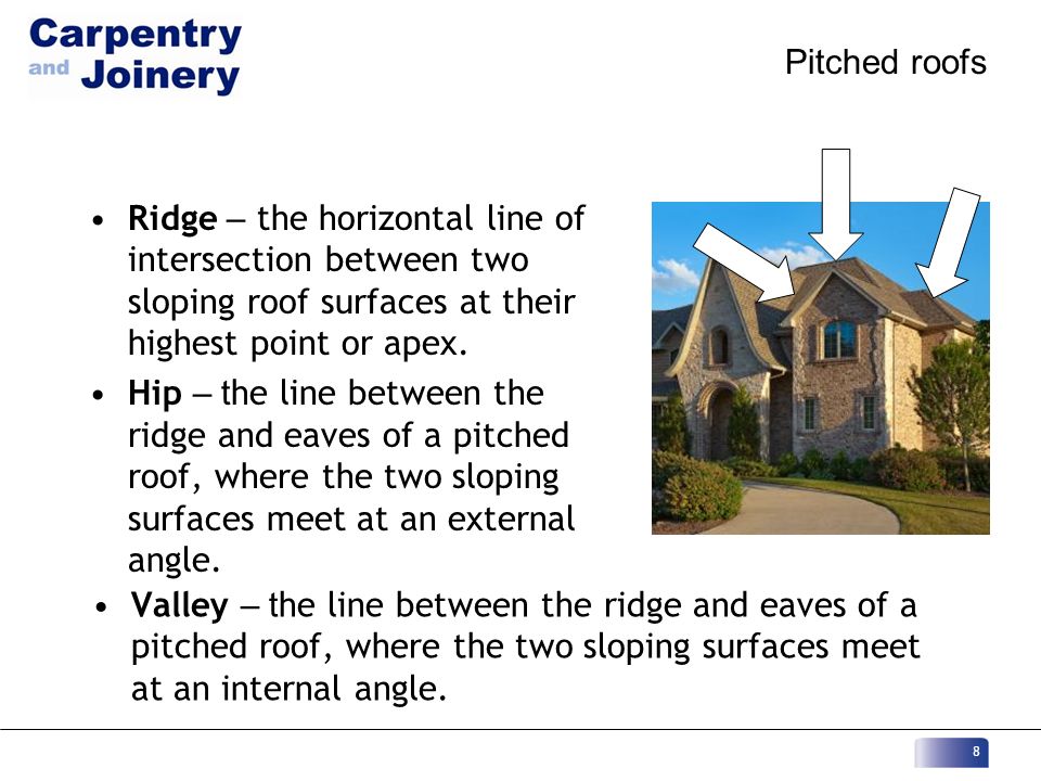 Pitched roofs Ridge – the horizontal line of intersection between two sloping roof surfaces at their highest point or apex.