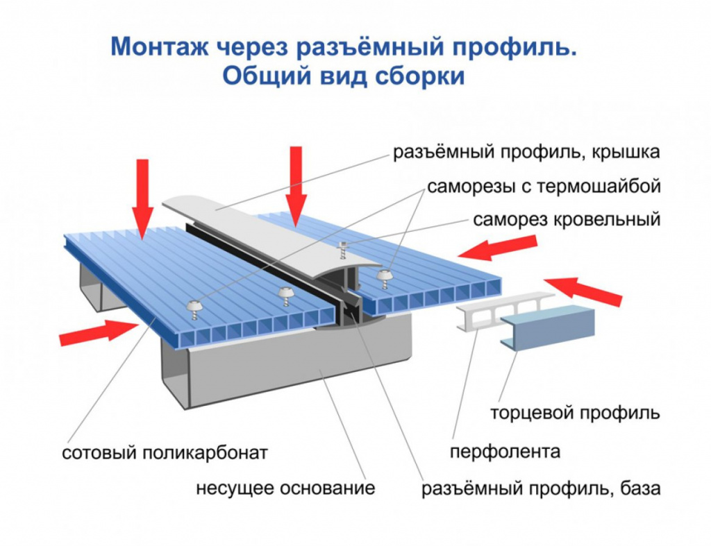 shema-montazha-polikarbonata-na-karkas.jpg