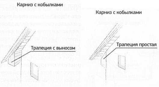 карнизы с кобылками в виде трапеций