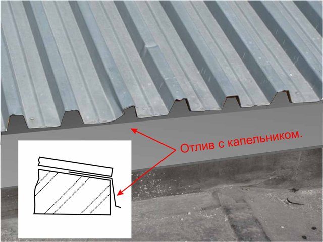 железо оцинкованное кровельное