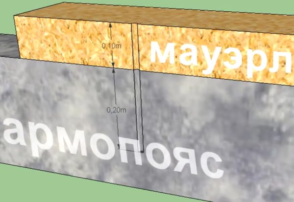 Мауэрлат поверх армопояса