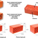 Стандартные размеры разных видов кирпичей