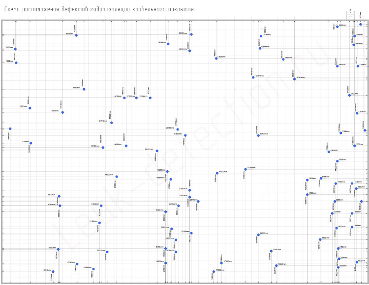 схема дефектов гидроизоляции кровельного покрытия