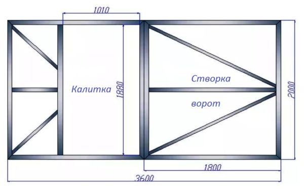 Каркас ворот с калиткой в створке