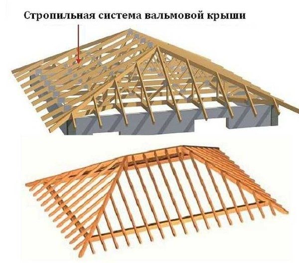 Конструкция стропильной системы вальмовой крыши