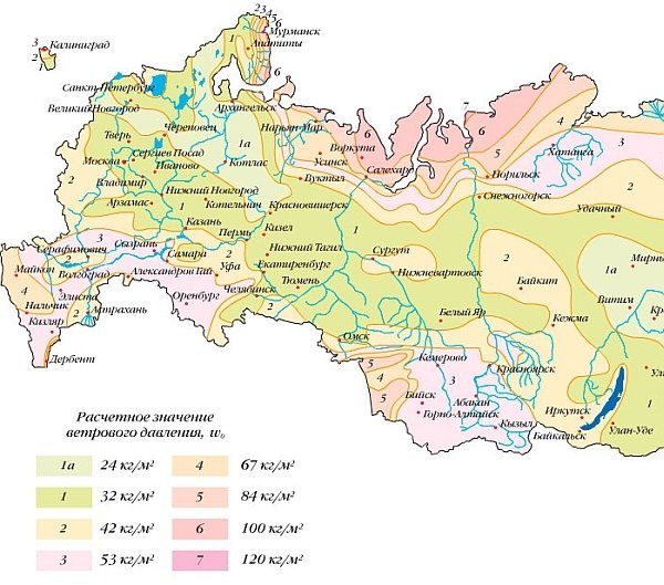 Расчёт ветрового давления