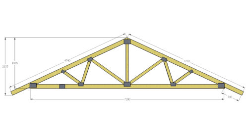 Схема двухскатной висячей крыши
